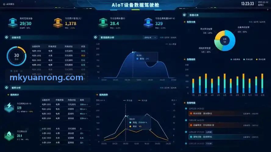 MK����青年电竞与潮流运动资源