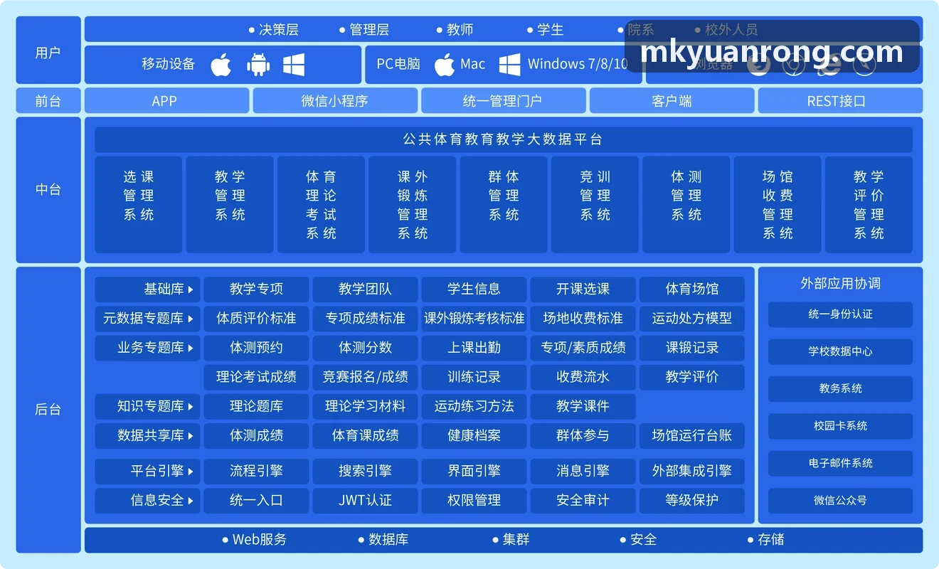 MK����路跑与马拉松赛事资源